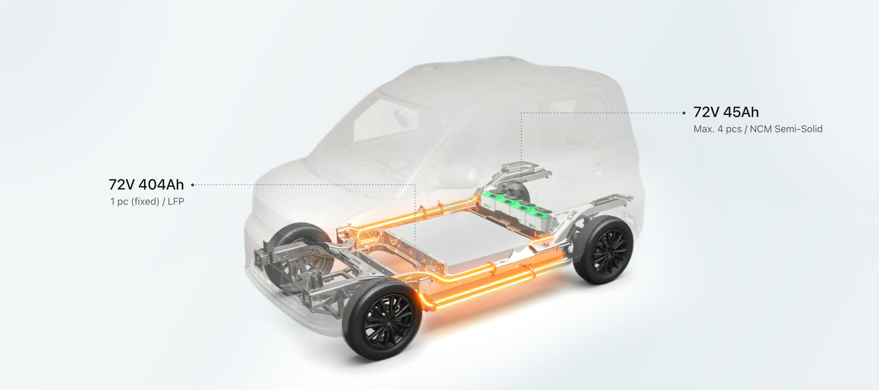 Bingo E2 Dual Battery System